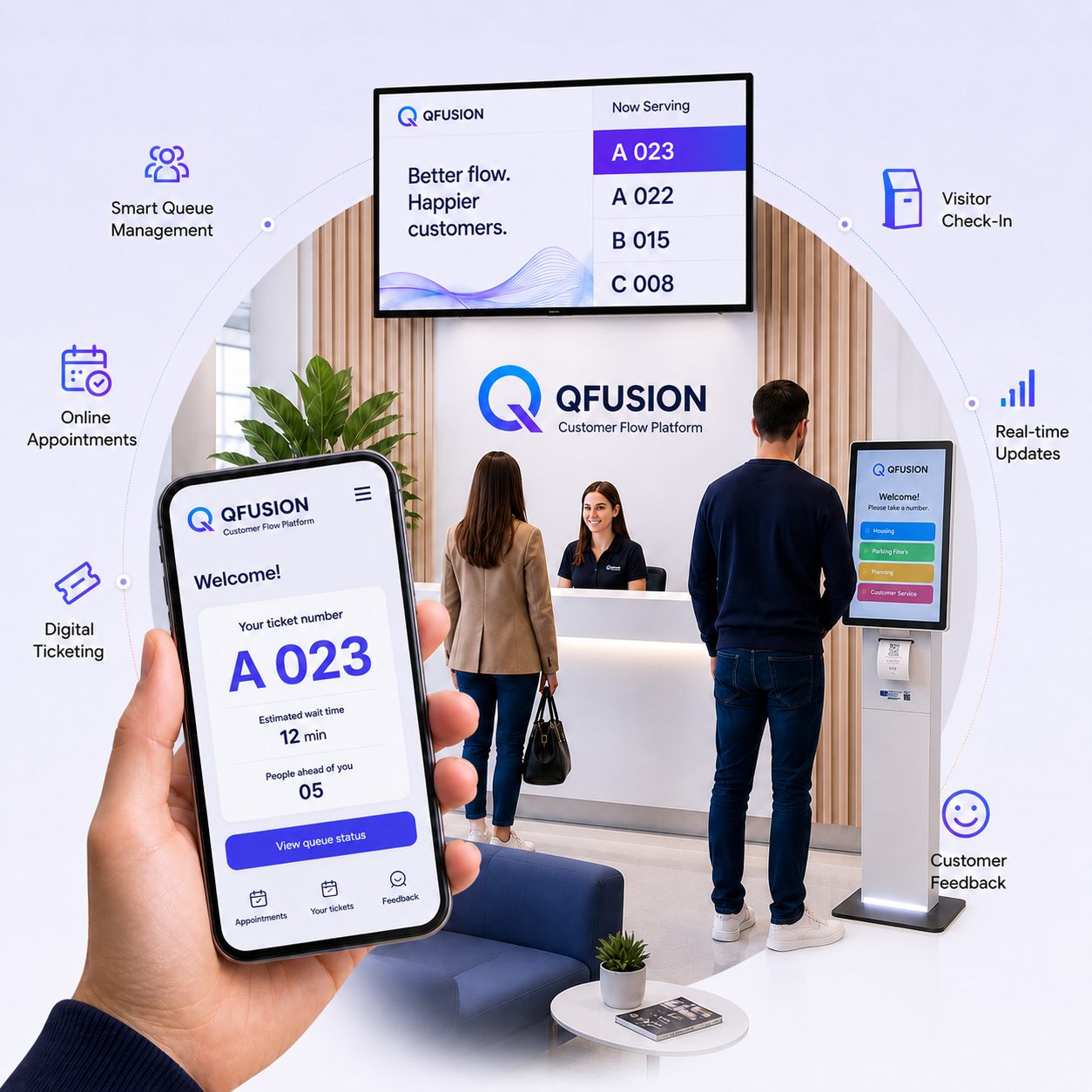 QFusion queue management dashboard